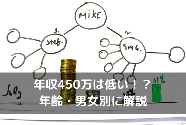 年収450万は低いのか