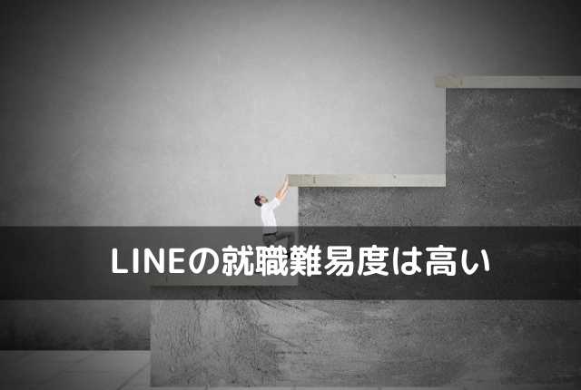 LINEの就職難易度は高い